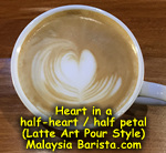 Barista Caffe Latte with Latte Art